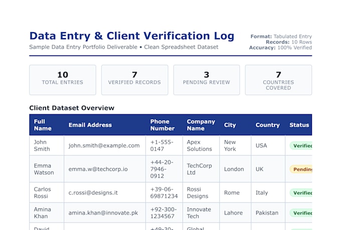 do accurate data entry and copy paste tasks